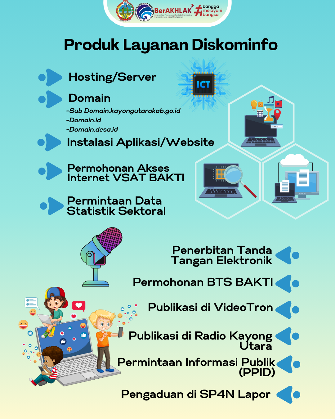 Produk Layanan Diskominfo